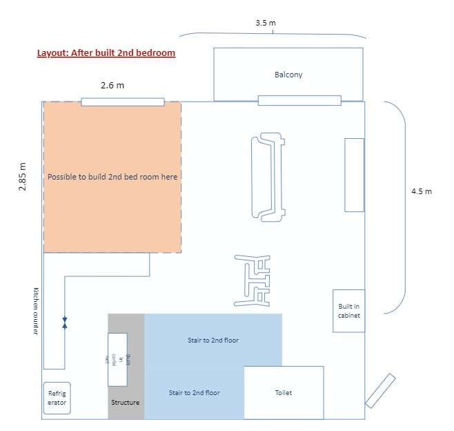 Villa Asoke 1 Bedroom Duplex for Sale